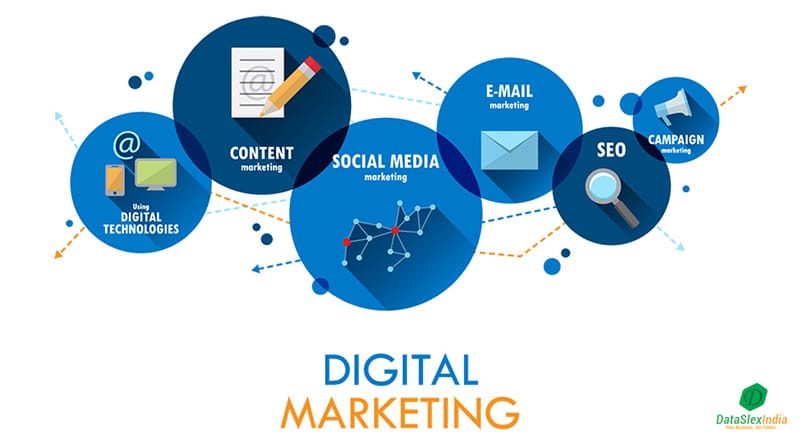 Digital Marketing Services | Digital Marketing Solutions